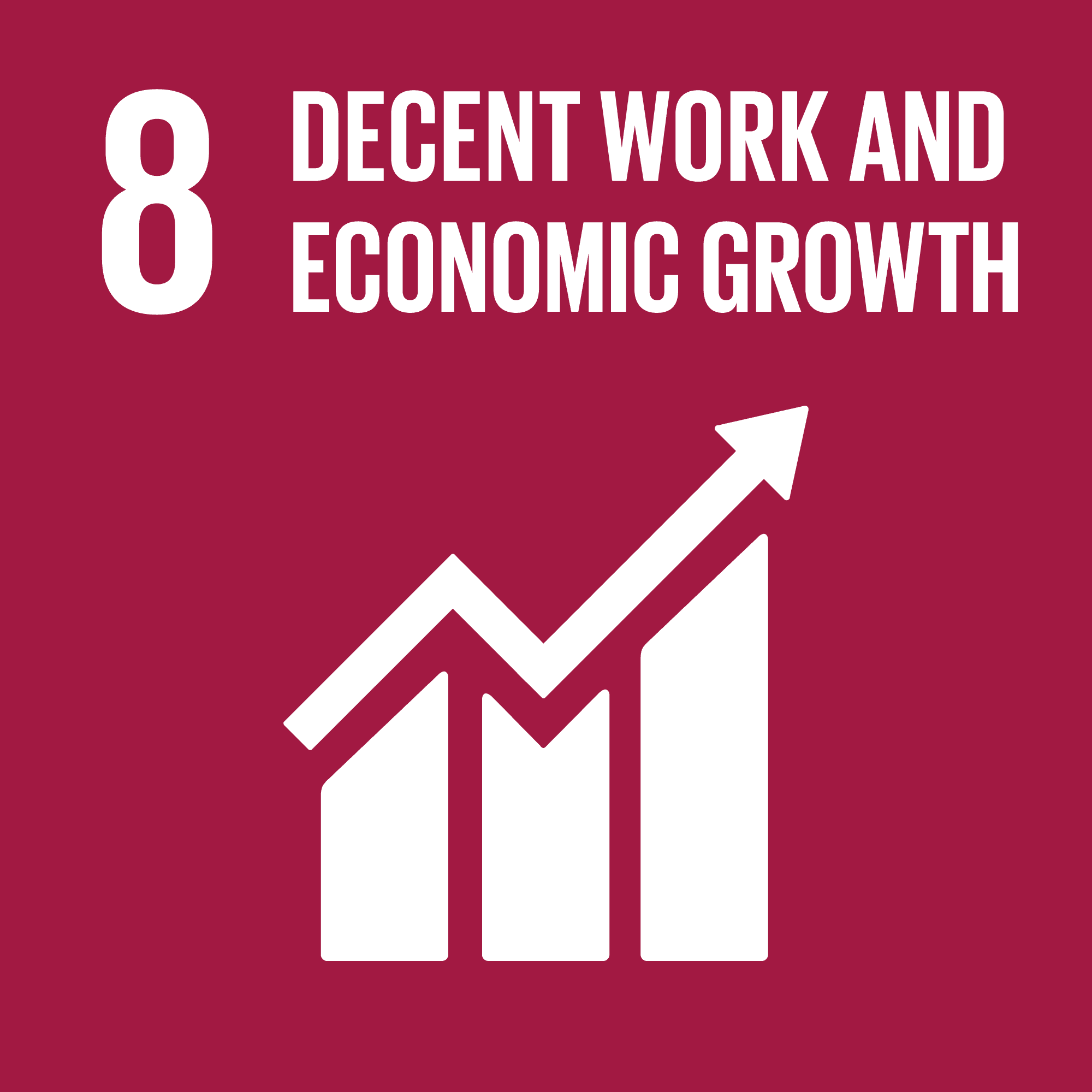 Global Goals - Decent Work